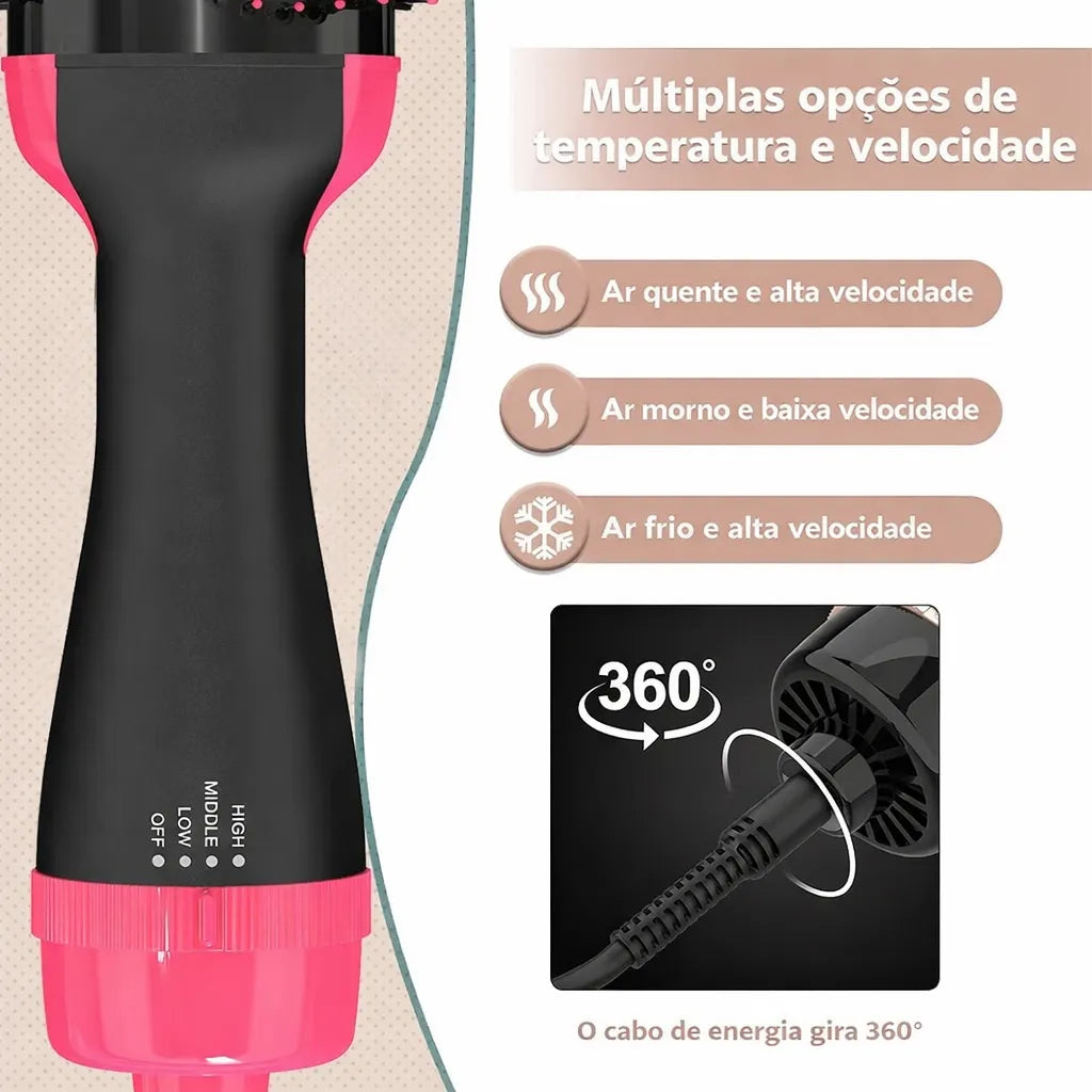 Infográfico detalhando os 3 níveis de temperatura e o cabo giratório 360 graus da escova secadora - Loja Morela